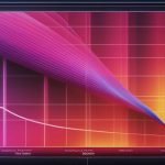 A vibrant and colourful graph with a futuristic design, featuring a gradient background transitioning from purple and pink on the left to orange and yellow on the right. The graph has a three-dimensional, wave-like structure made up of fine lines that fan out diagonally from the top left to the bottom right. It overlays a grid with horizontal and vertical lines, and there is a white curved line running horizontally across the lower part of the graph. Axes on the left and bottom display various labels and numerical values, though they are not clearly readable. The overall aesthetic is sleek and modern, resembling data visualizations often seen in tech and sci-fi contexts.